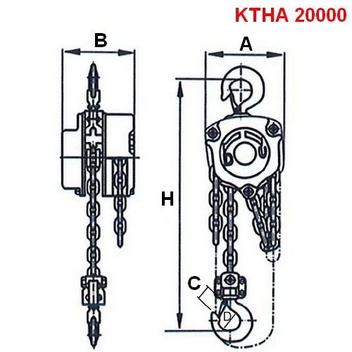 Ruční kladkostroj typ KTHA 250 - 20000kg, HAKLIFT